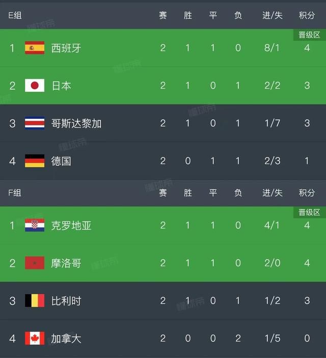 《私人教练》电影